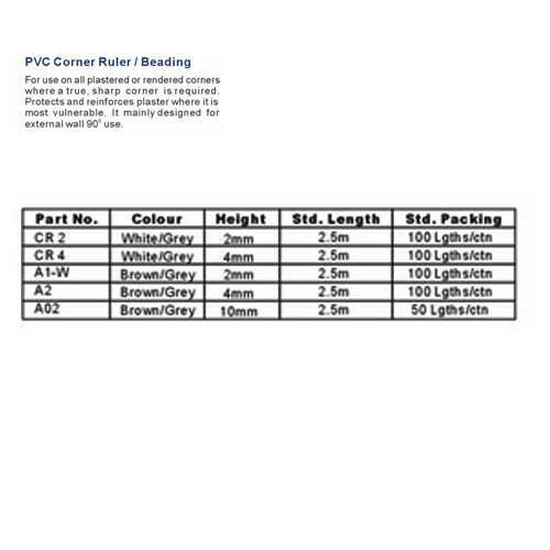 PVC Corner Ruler and Beading